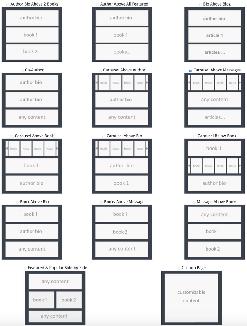 index page layout